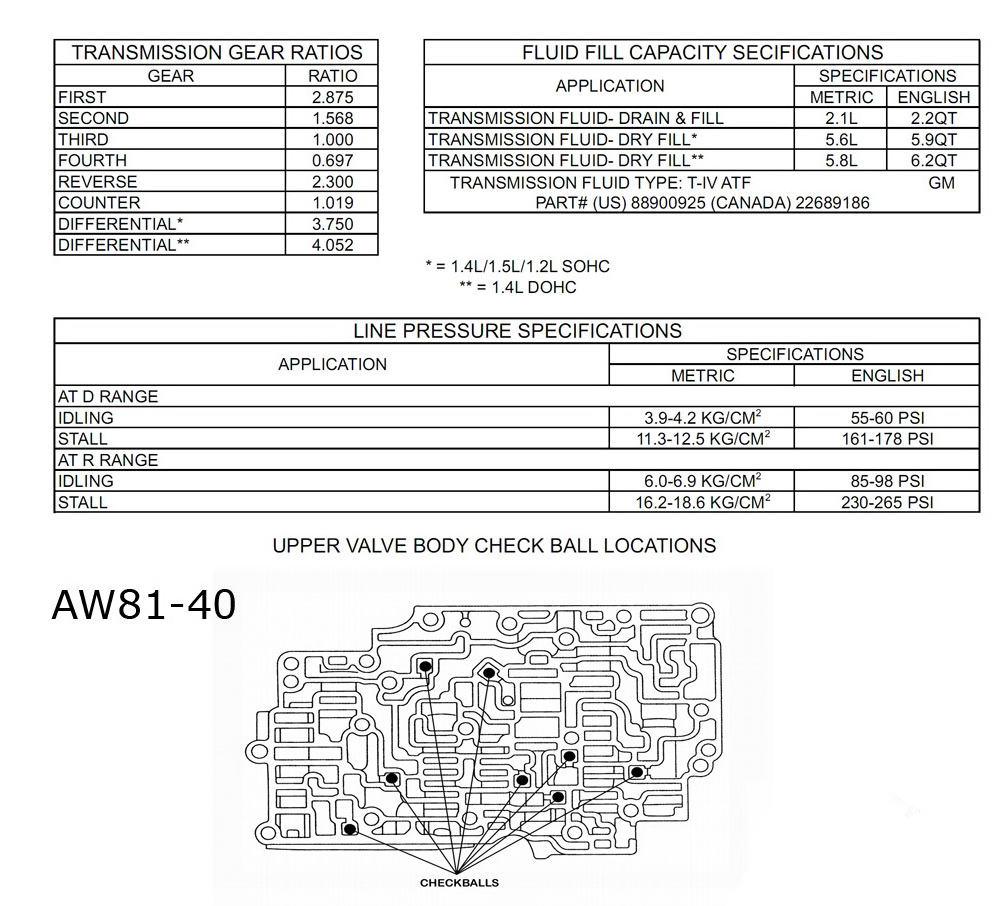 U440E AW80 AW81